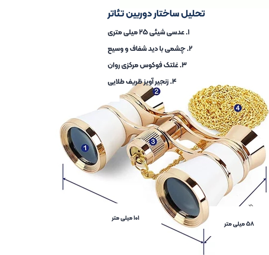 دوربین دوچشمی تئاتر اپرا Opera مدل 3x25 4 اینفوگرافیک تحلیل ساختار و مشخصات ابعادی دوربین دوچشمی تئاتر اپرا 3x25