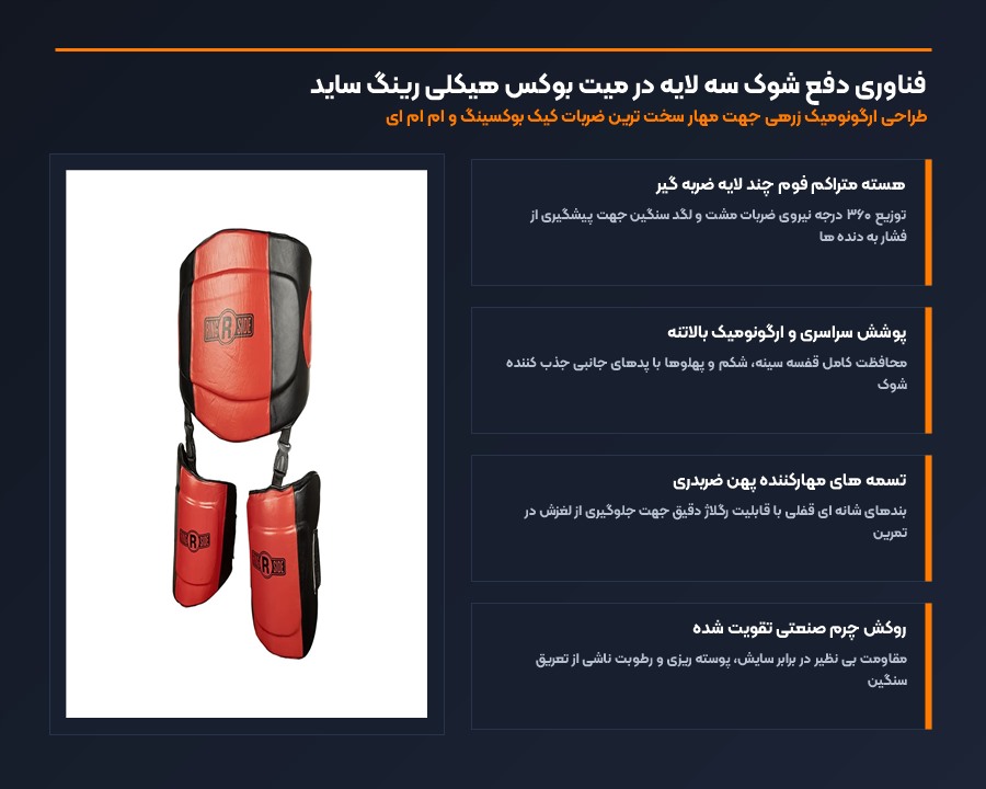 فناوری دفع شوک سه لایه در میت بوکس هیکلی رینگ ساید