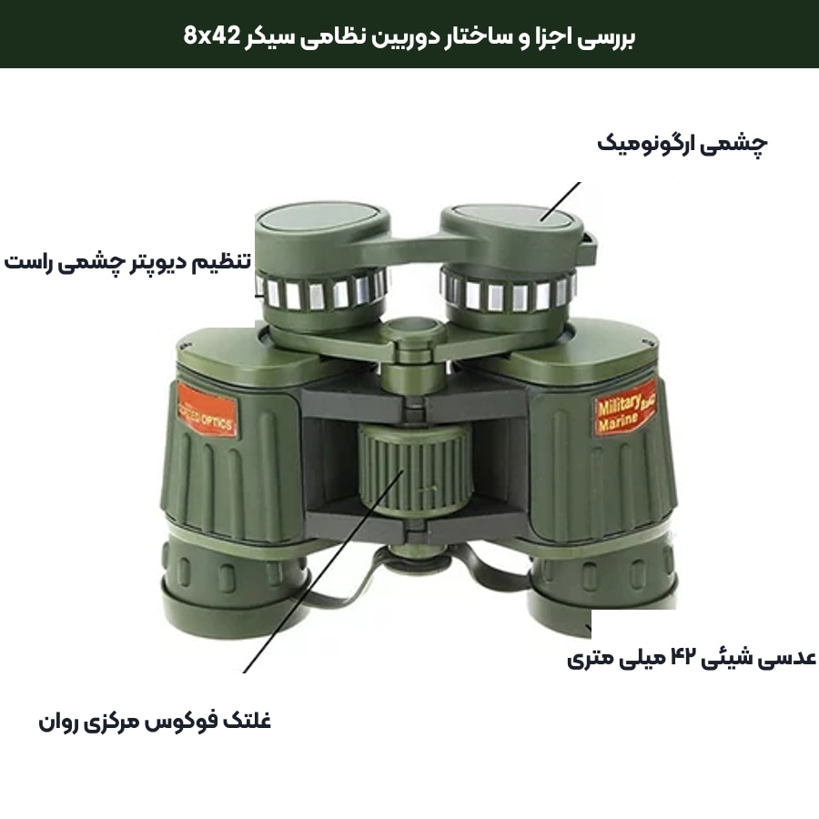 اینفوگرافیک بررسی سیستم اپتیک و تنظیمات ارگونومیک دوربین میلیتاری سیکر 8x42