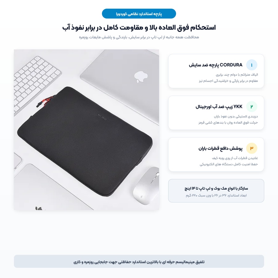 پارچه ضد آب کوردورا و زیپ وای کی کی کاور لپ تاپ ویوو