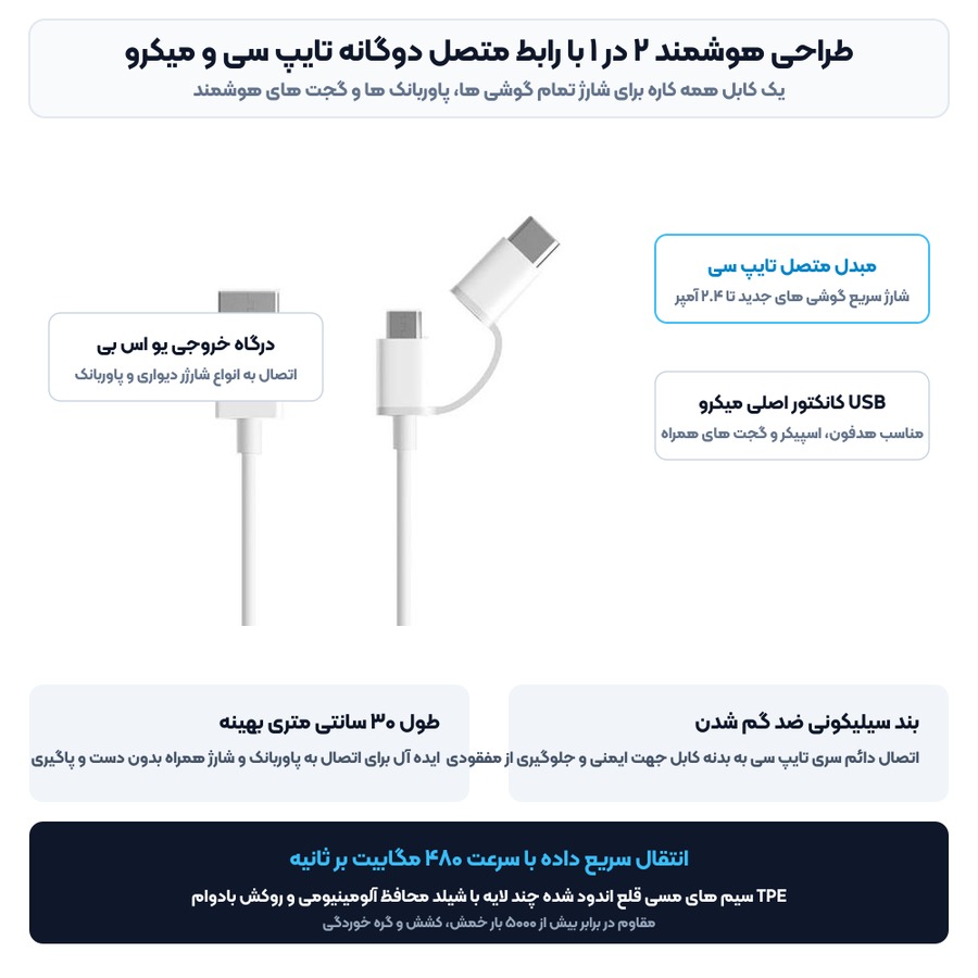 مشخصات و پورت های کابل شارژ ۲ در ۱ شیائومی