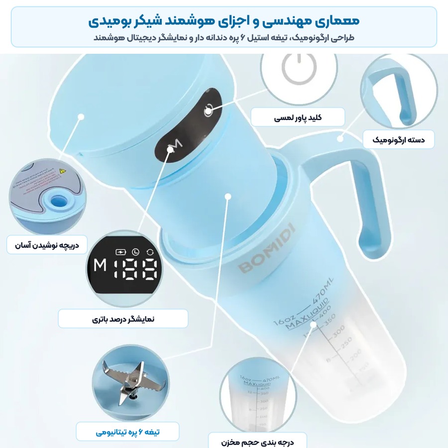 مخلوط کن و شیکر شارژی Bomidi مدل JB01 4 معماری قطعات و طراحی ارگونومیک مخلوط کن شارژی بومیدی