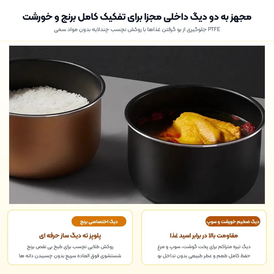 زودپز برقی چند منظوره شیائومی Xiaomi مدل Electric Pressure Cooker 4.8L MYL02-2 5 دو دیگ مجزا مخصوص برنج و خورشت در زودپز برقی شیائومی