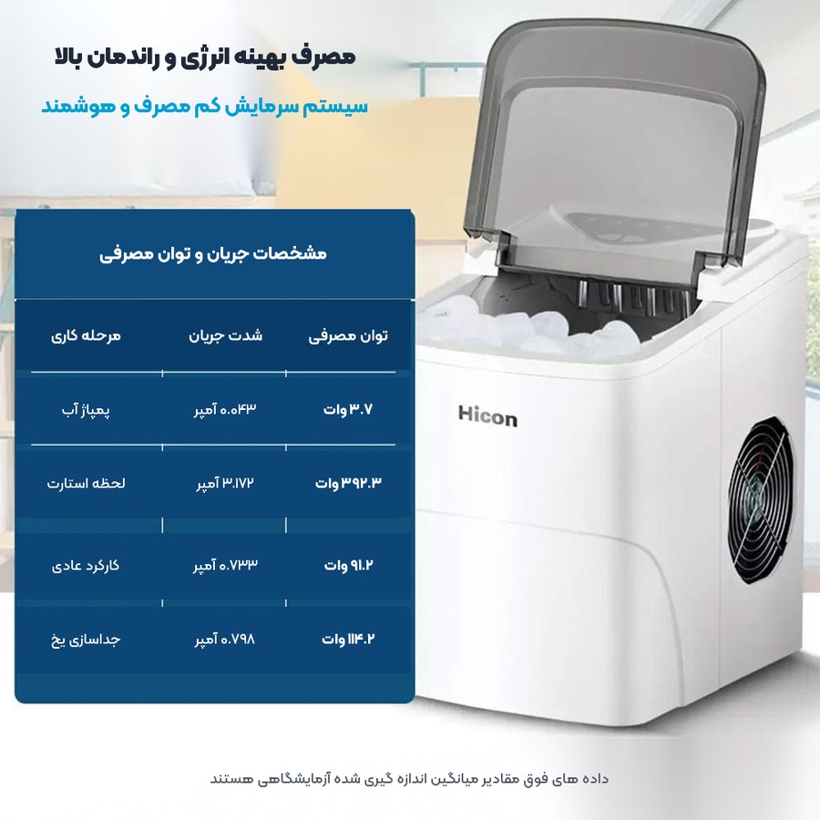 دستگاه یخ ساز اتوماتیک خانگی هایکون Hicon مدل HZB-16AL 5 مشخصات فنی توان و جریان مصرفی دستگاه یخ ساز هایکون