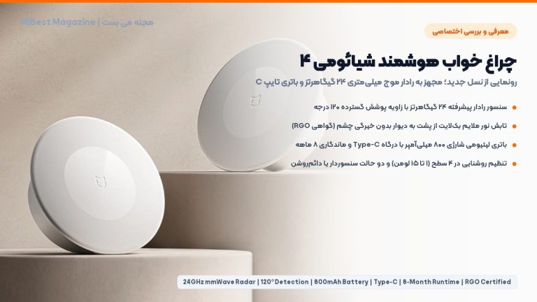 راهنمای خرید و بررسی چراغ خواب هوشمند شیائومی ۴؛ رادار ۱۲۰ درجه – می بست