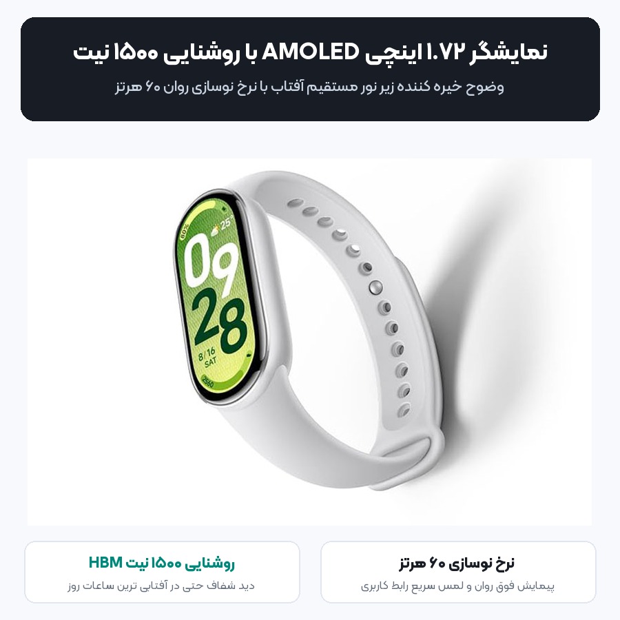 صفحه نمایش اولد و روشنایی مچ بند هوشمند شیائومی