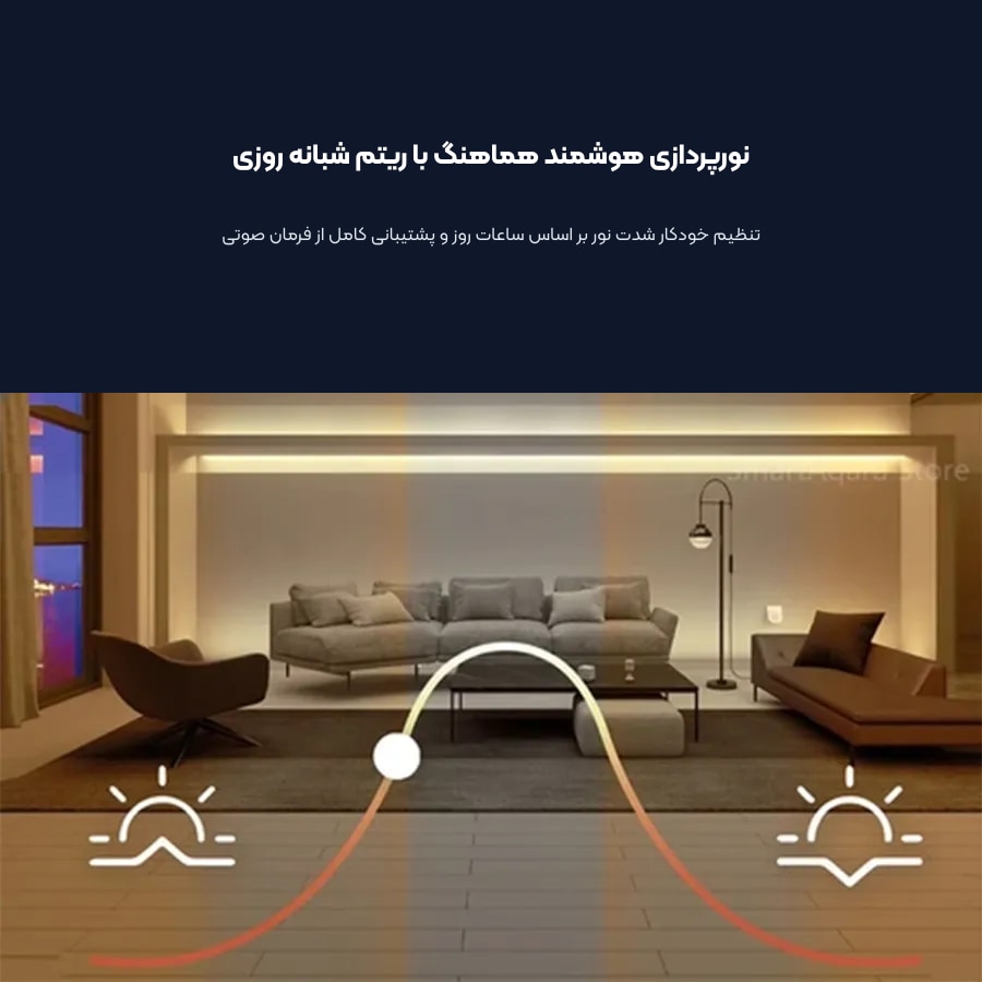 تنظیم ریتم شبانه روزی لامپ هوشمند شیائومی