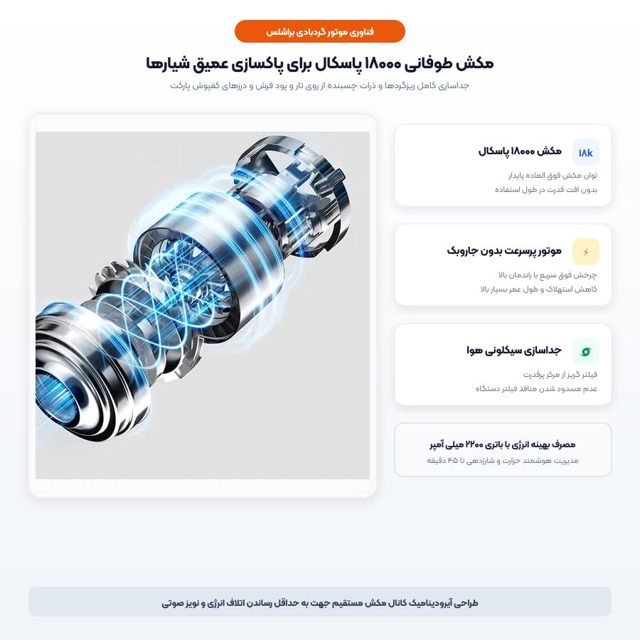 موتور براشلس و مکش گردبادی جارو شارژی شیائومی