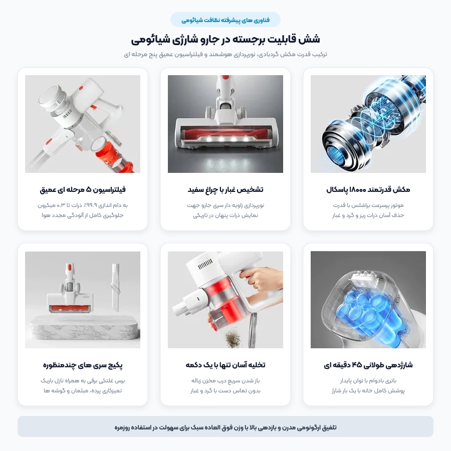شش قابلیت کلیدی جارو شارژی شیائومی G20 Lite