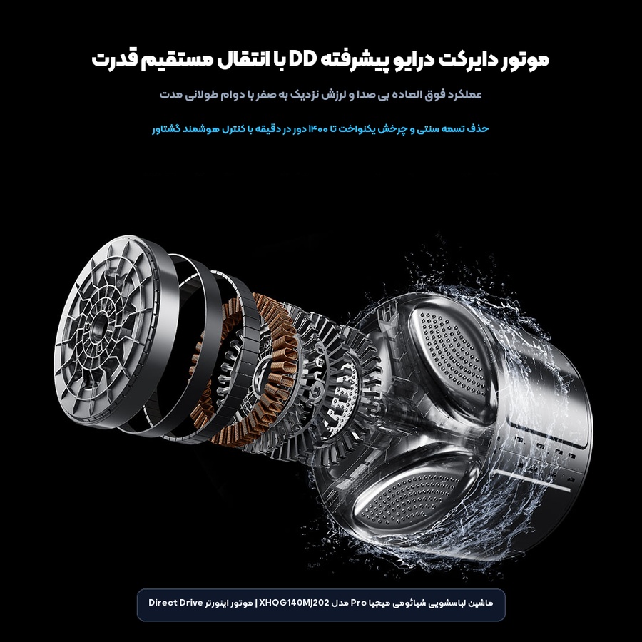 ماشین لباسشویی شیائومی میجیا Pro مدل XHQG140MJ202 با ۳ دیگ مجزا رونمایی شد - می بست 2 موتور دایرکت درایو DD ماشین لباسشویی شیائومی میجیا Pro مدل XHQG140MJ202 با چرخش ۱۴۰۰ دور در دقیقه