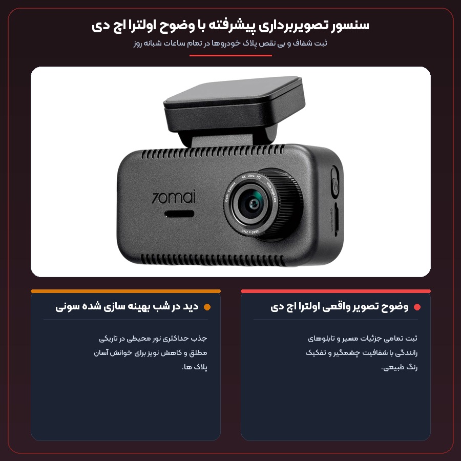 اینفوگرافیک وضوح تصویر اولترا اچ دی و دید در شب سونی در دوربین ثبت وقایع خودرو 70mai A810 Lite