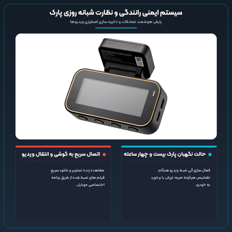 اینفوگرافیک نظارت شبانه روزی پارک و اتصال بیسیم به موبایل در دوربین خودرو 70mai A810 Lite