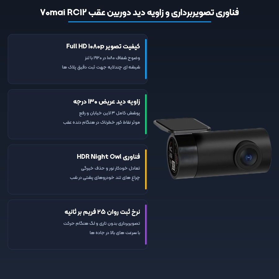 وضوح فول اچ دی و زاویه دید گسترده ۱۳۰ درجه دوربین دنده عقب 70mai RC12