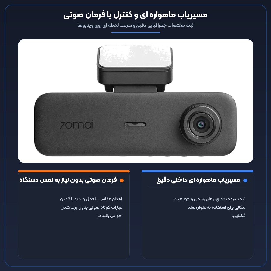 اینفوگرافیک ردیاب ماهواره ای و کنترل با دستیار صوتی در دوربین ثبت وقایع خودرو 70mai T400