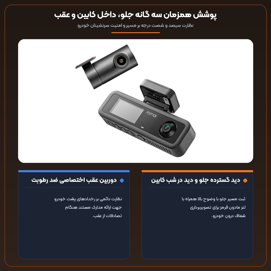 اینفوگرافیک پوشش سیصد و شصت درجه سه کاناله در دوربین ثبت وقایع خودرو شیائومی 70mai مدل T400