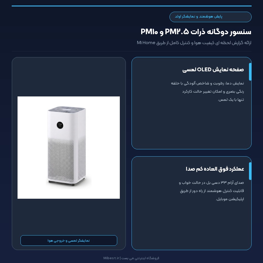پایش هوشمند ذرات معلق و نمایشگر OLED دستگاه تصفیه هوا شیائومی 4 Pro