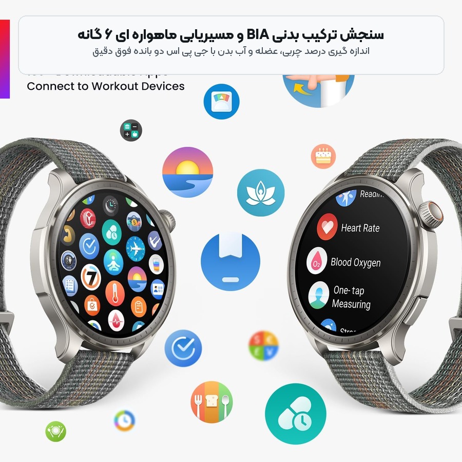سنجش ترکیب بدنی BIA و جی پی اس دو بانده ۶ ماهواره ای ساعت Amazfit Balance