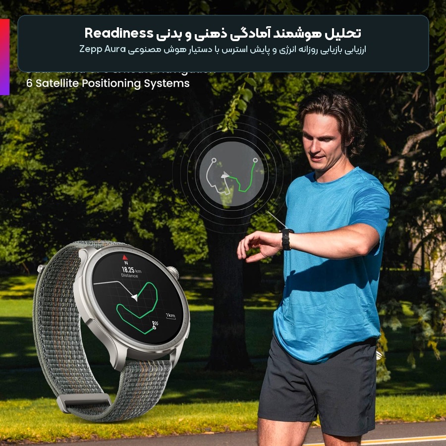 تحلیل هوشمند شاخص آمادگی ذهنی و بدنی در ساعت امیزفیت بالانس با Zepp Aura