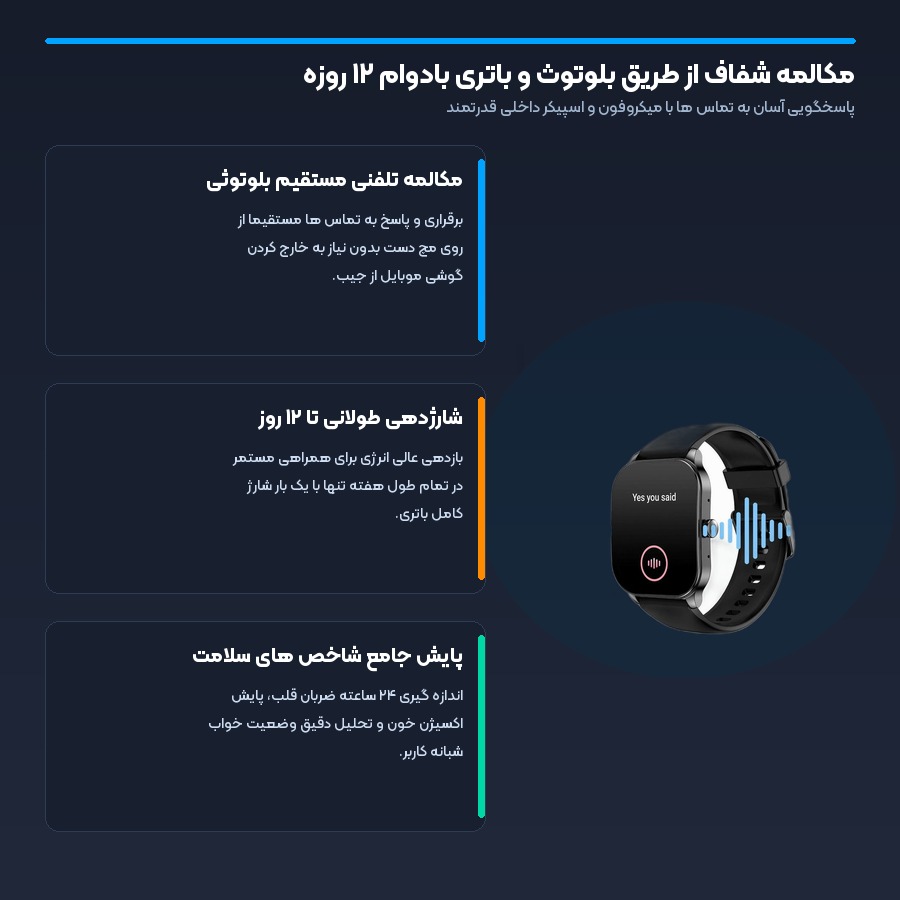 ساعت هوشمند امیزفیت Amazfit مدل POP 3S 5 مکالمه شفاف بلوتوثی و شارژدهی ۱۲ روزه در ساعت هوشمند امیزفیت POP 3S