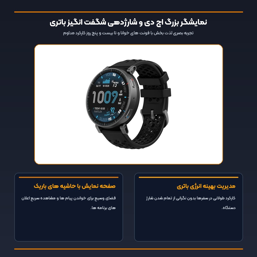 اینفوگرافیک صفحه نمایش اچ دی و شارژدهی 25 روزه ساعت هوشمند امیزفیت Active Max گلوبال