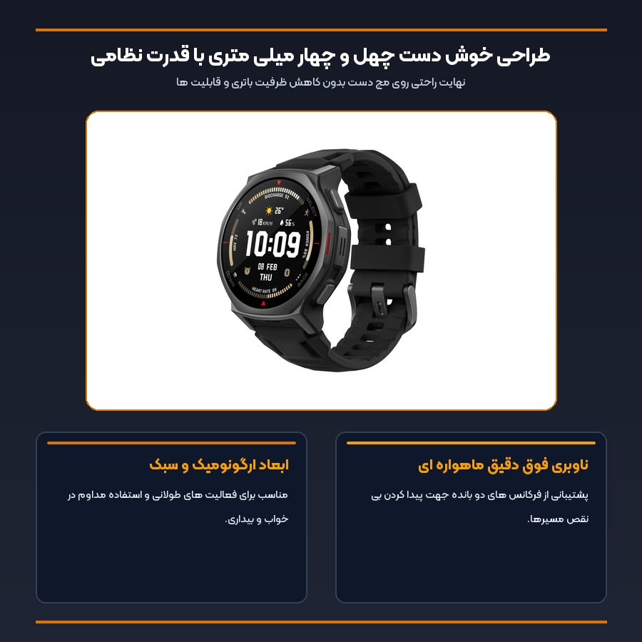اینفوگرافیک طراحی سبک و جی پی اس دو بانده ساعت هوشمند امیزفیت T-Rex 3 Pro سایز 44 میلی متر