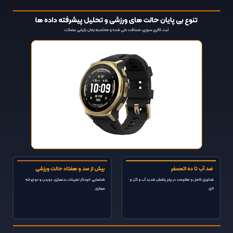 اینفوگرافیک ردیابی ورزش های حرفه ای و ضد آب بودن ساعت هوشمند امیزفیت T-Rex 3 Pro سایز 44 میلی متر