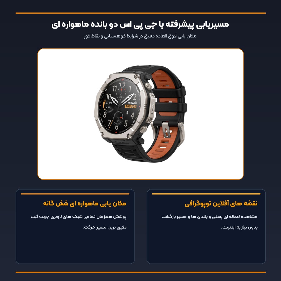 ساعت هوشمند امیزفیت Amazfit مدل T-Rex Ultra 2 4 اینفوگرافیک سیستم ناوبری دو بانده و نقشه های آفلاین ساعت هوشمند امیزفیت T-Rex Ultra 2