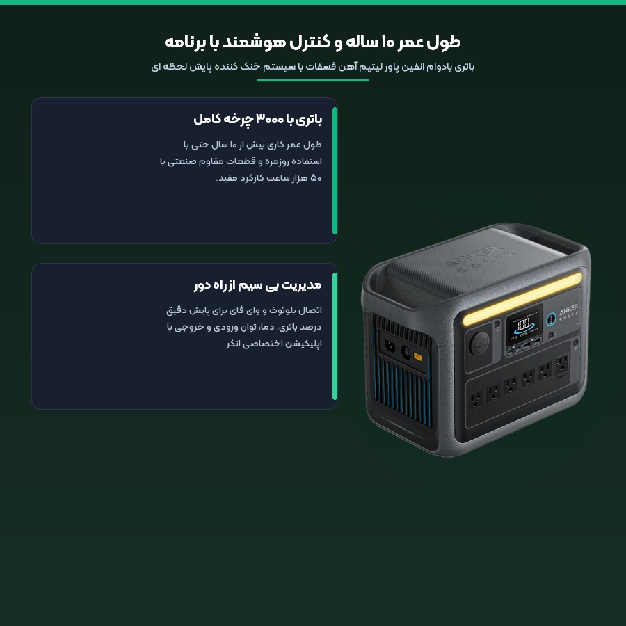 باتری لیتیم فسفات با طول عمر ۱۰ ساله در پاور استیشن انکر