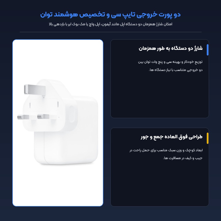 دو پورت خروجی تایپ سی و تخصیص هوشمند توان شارژر 35 وات اپل