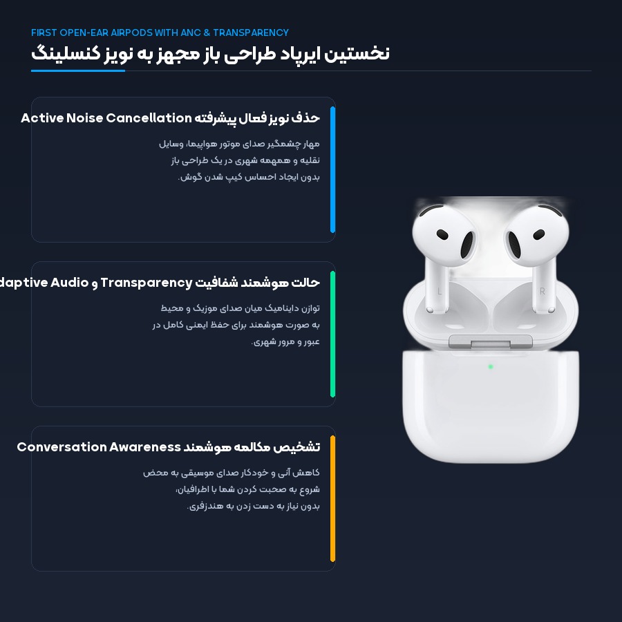 فناوری حذف نویز فعال ANC و حالت شفافیت تطبیقی هندزفری اپل ایرپاد ۴ ANC
