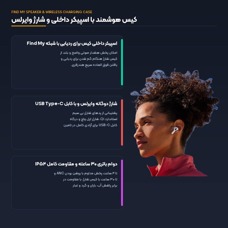 اسپیکر داخلی کیس شارژ و قابلیت شارژ بی سیم وایرلس ایرپاد ۴ نویز کنسلینگ