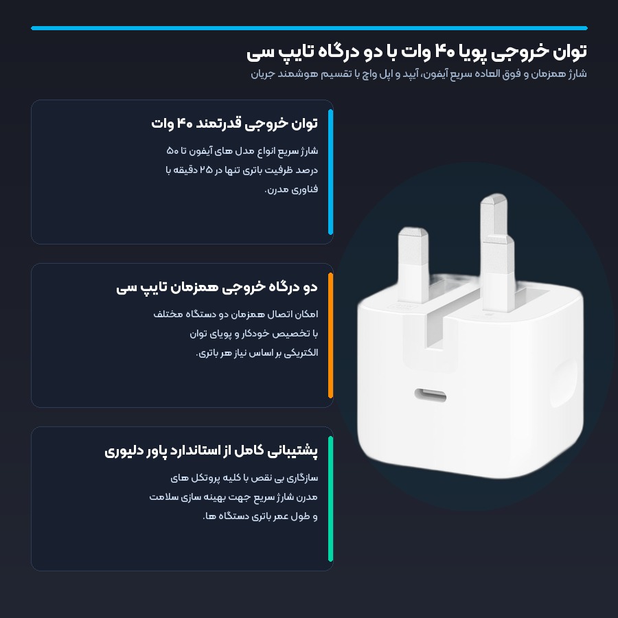 شارژر دیواری فست شارژ اپل Apple مدل 40W Dynamic Power Adapter دو پورت تایپ سی 4 توان خروجی پویا با دو درگاه تایپ سی در شارژر فست شارژ اپل 40W