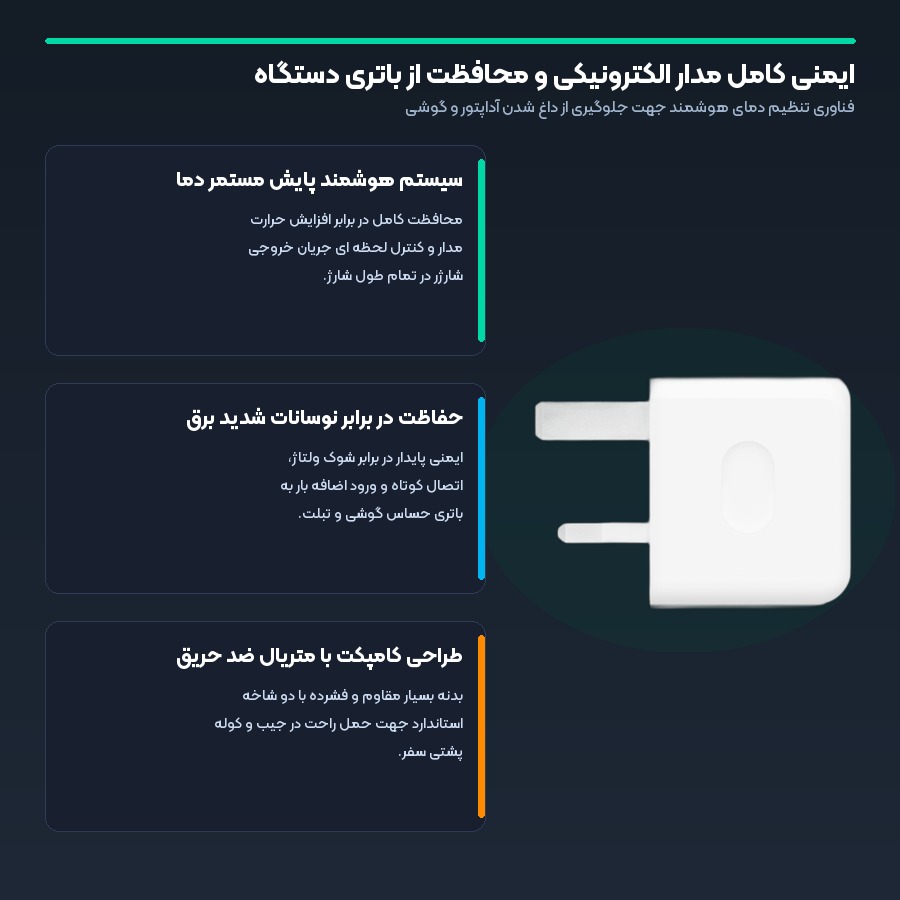 شارژر دیواری فست شارژ اپل Apple مدل 40W Dynamic Power Adapter دو پورت تایپ سی 5 ایمنی کامل مدار و محافظت از باتری در شارژر فست شارژ اپل 40W