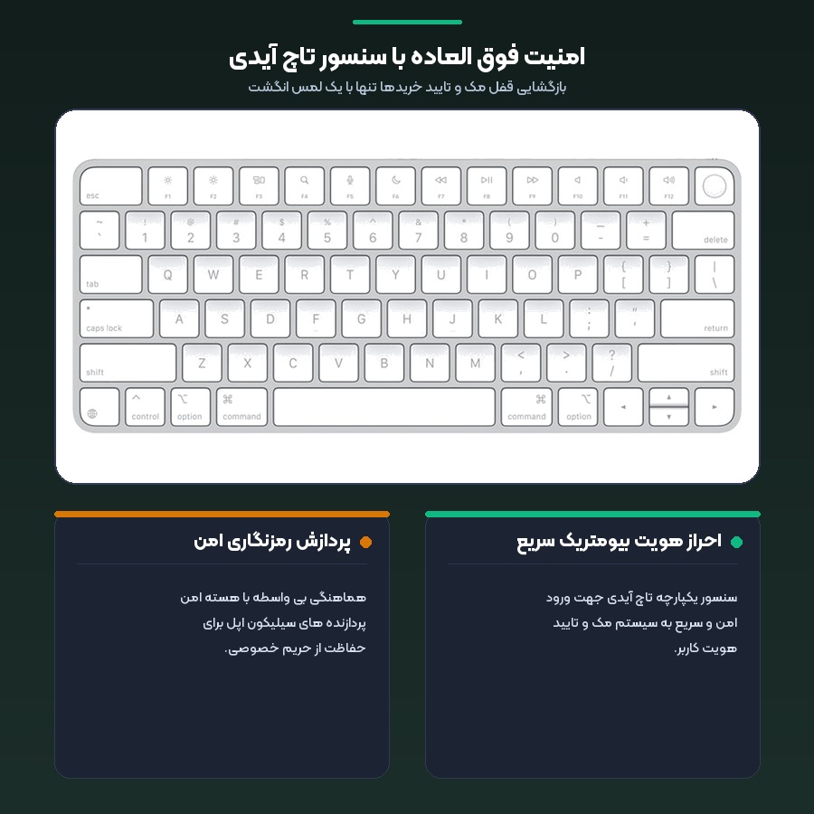 مجیک کیبورد اپل Magic Keyboard با تاچ آیدی مدل A3118 پورت Type-C پارت نامبر MXCK3 4 اینفوگرافیک امنیت بیومتریک سنسور تاچ آیدی و هسته امن در مجیک کیبورد اپل مدل A3118