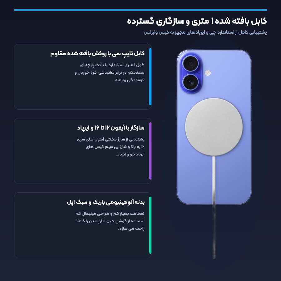 کابل بافته شده ۱ متری و سازگاری گسترده شارژر مگ سیف اپل مدل A2580
