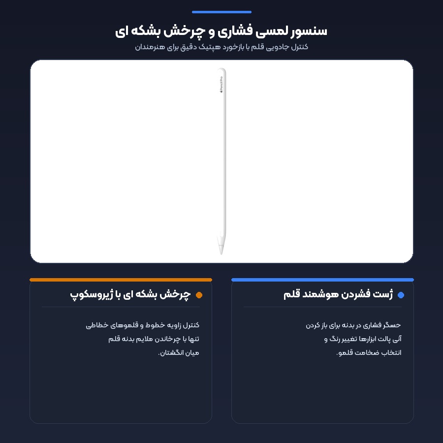اینفوگرافیک سنسور فشاری بدنه و کنترل زاویه قلمو با چرخش در قلم هوشمند Apple Pencil Pro