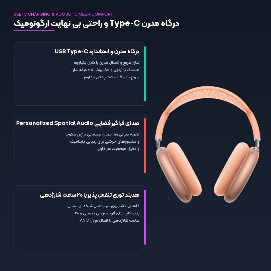 درگاه شارژ مدرن USB-C و صدای فضایی شخصی سازی شده هدفون اپل ایرپاد مکس
