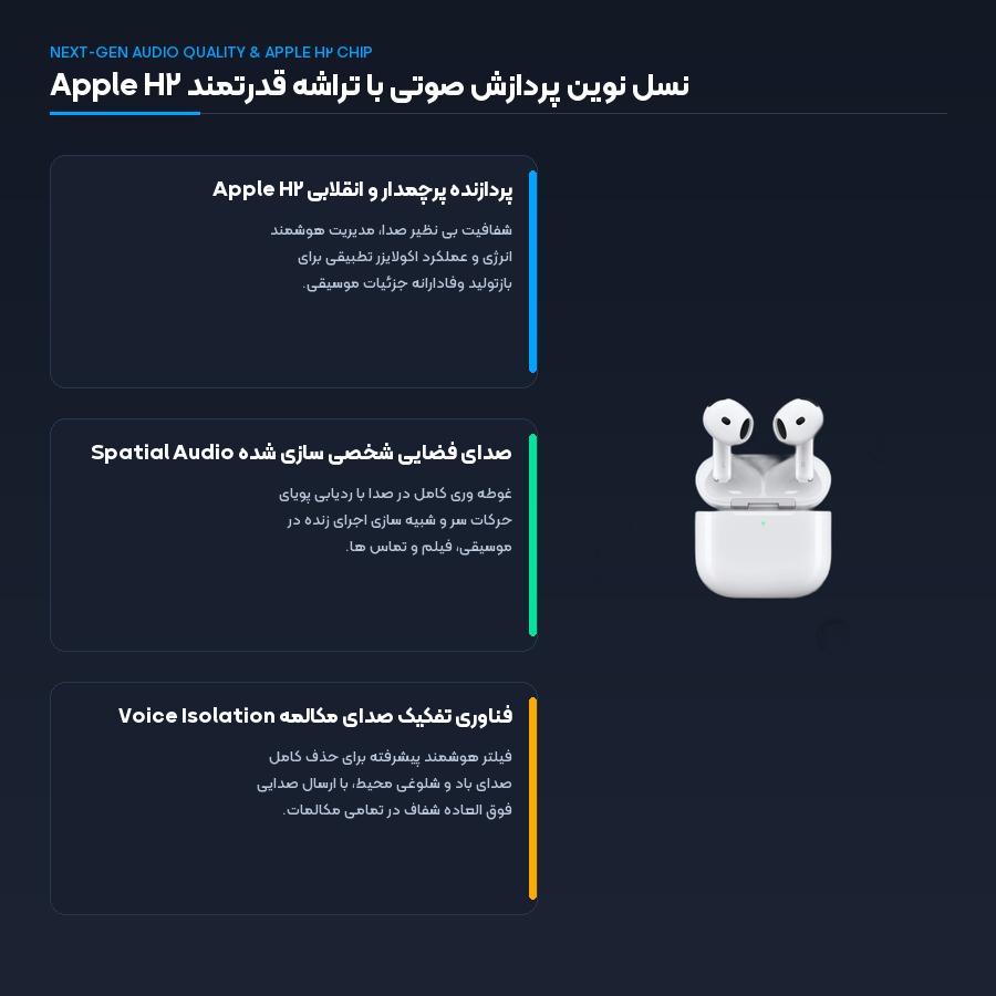هندزفری بلوتوثی اپل Apple مدل AirPods 4 استاندارد 5 تراشه قدرتمند اپل H2 و صدای فضایی سه بعدی هندزفری اپل ایرپاد ۴