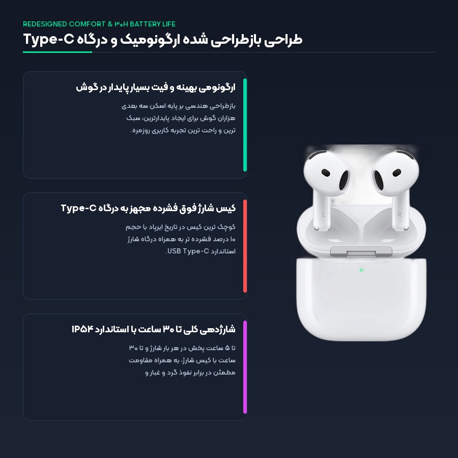هندزفری بلوتوثی اپل Apple مدل AirPods 4 استاندارد 6 ارگونومی بهینه و شارژدهی ۳۰ ساعته به همراه درگاه Type-C ایرپاد ۴