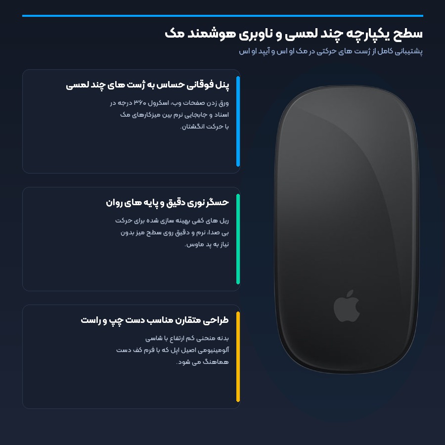 ماوس بی سیم چند لمسی اپل Apple مدل Magic Mouse USB-C A3204 5 سطح یکپارچه چند لمسی و ناوبری مک در مجیک ماوس اپل تایپ سی مدل A3204