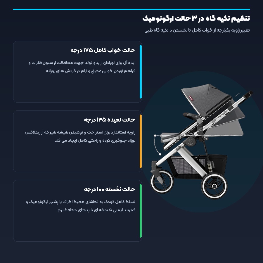 تنظیم تکیه گاه در ۳ حالت ارگونومیک کالسکه تاشو شیائومی بیبی رولر