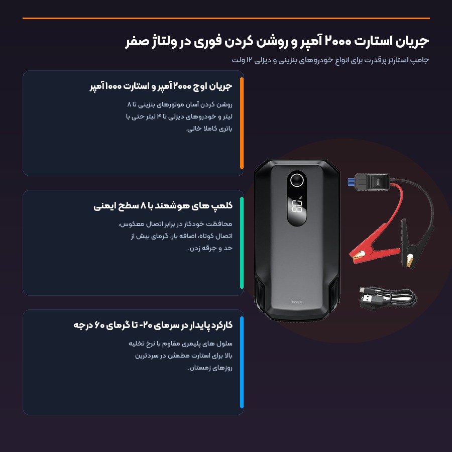 جریان استارت ۲۰۰۰ آمپر و استارت موتورهای بنزینی و دیزلی در جامپ استارتر بیسوس ۲۰۰۰۰