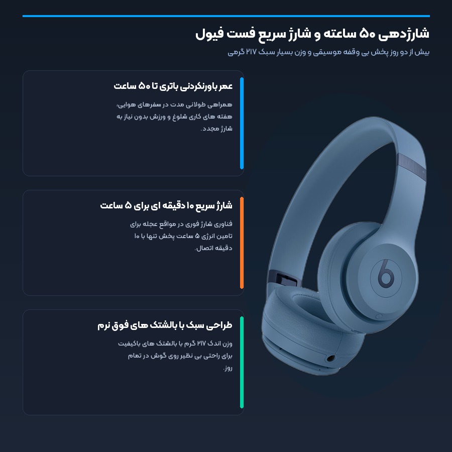 شارژدهی ۵۰ ساعته و شارژ سریع فست فیول در هدفون بلوتوثی بیتس سولو ۴