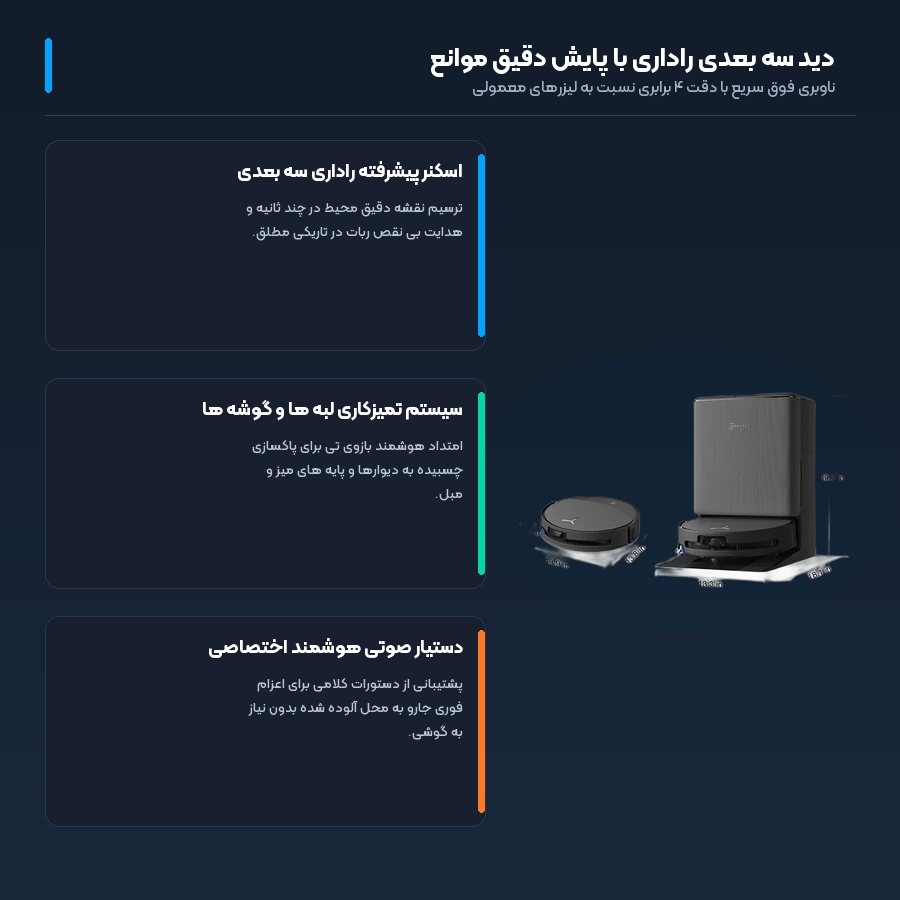 دید سه بعدی راداری با پایش دقیق موانع در جارو رباتیک اکووکس دیبوت T90 پرو