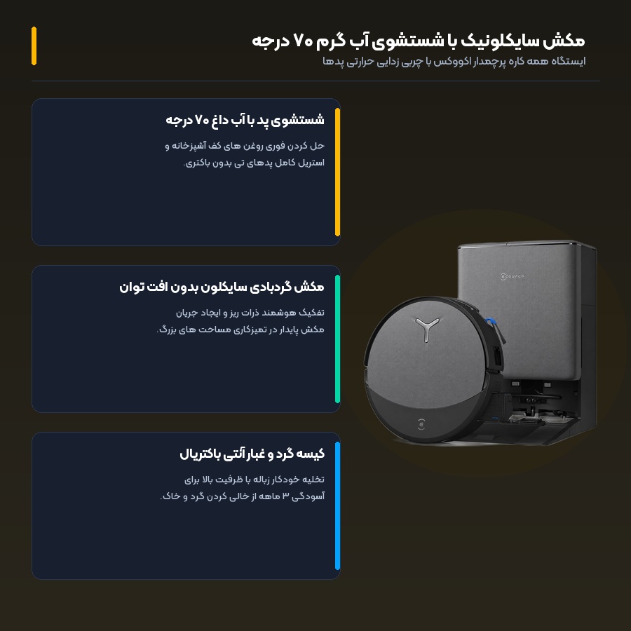 مکش سایکلونیک با شستشوی آب گرم ۷۰ درجه در جارو رباتیک اکووکس T90 پرو