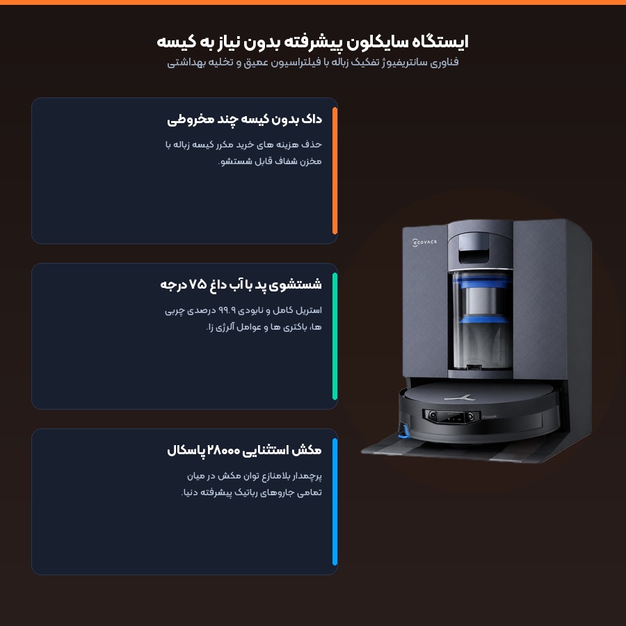ایستگاه سایکلونی چند مخروطی با شستشوی پدها در دمای ۷۵ درجه
