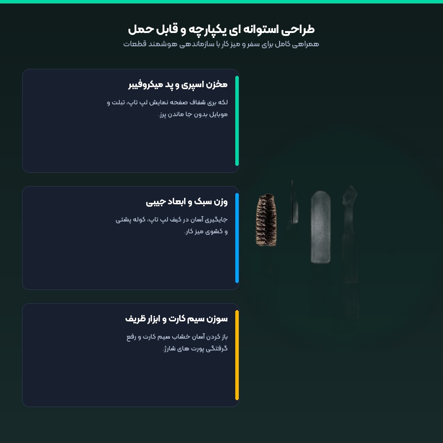 طراحی استوانه ای و قابل حمل کیت تمیز کننده چند کاره جنریک مدل 20 در 1 Q20