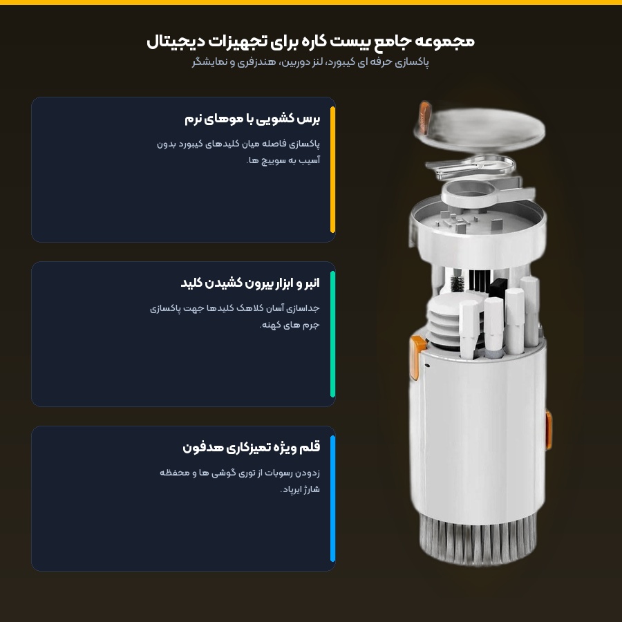 ابزارها و قابلیت های کیت تمیز کننده چند کاره جنریک مدل 20 در 1 Q20