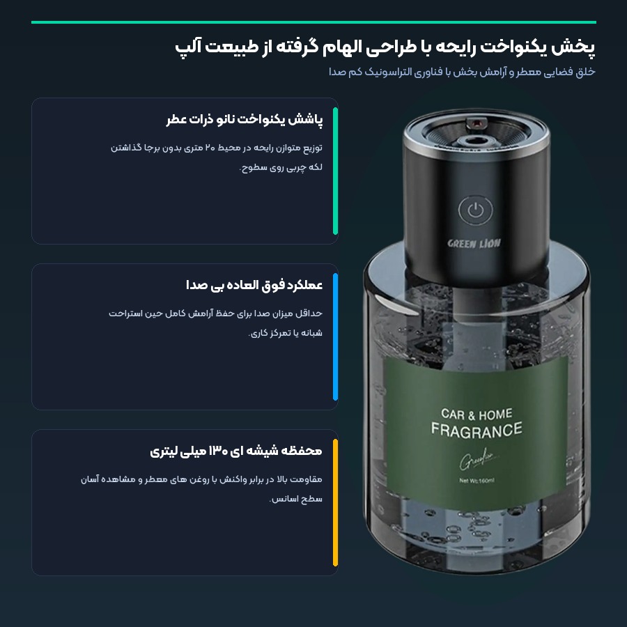خوشبو کننده 130 میلی لیتر گرین لاین Green Lion مدل ALPS 4 پخش یکنواخت رایحه خوشبو کننده 130 میلی لیتر گرین لاین مدل ALPS