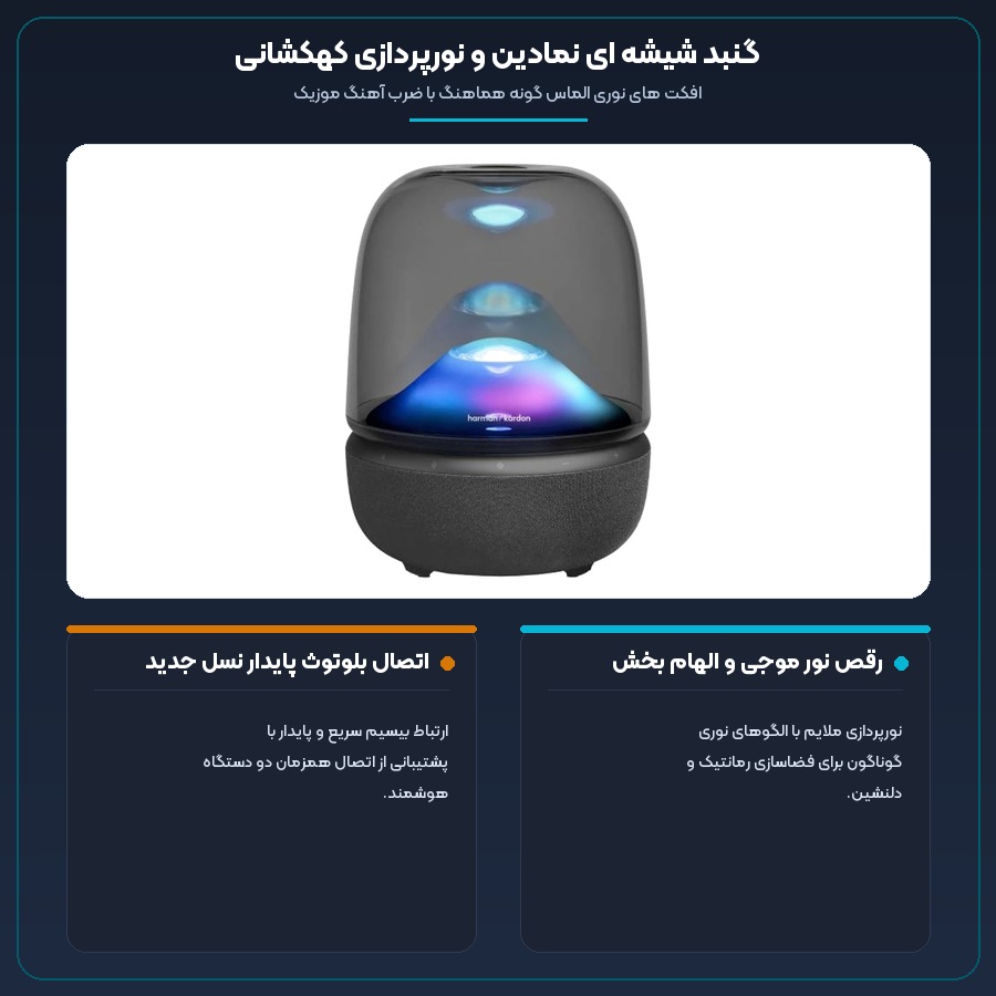 اسپیکر بلوتوثی هارمن کاردن Harman Kardon مدل Aura Studio 5 5 اینفوگرافیک افکت های نوری الماس گونه و اتصالات بیسیم اسپیکر هارمن کاردن Aura Studio 5